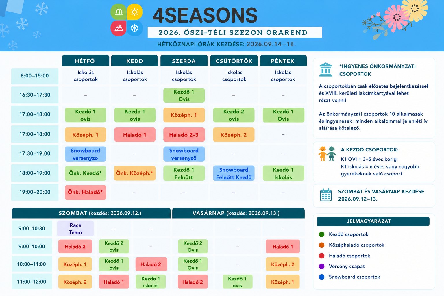 4seasons sí- és snowboardiskola szórólap